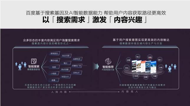 西安百度公司从“流量”到“留心”，百度汽车营销再拓内容价值边界